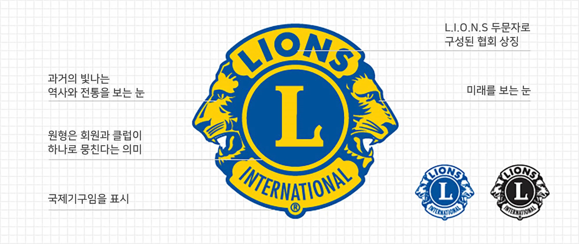 The International Association of Lions Clubs Symbol